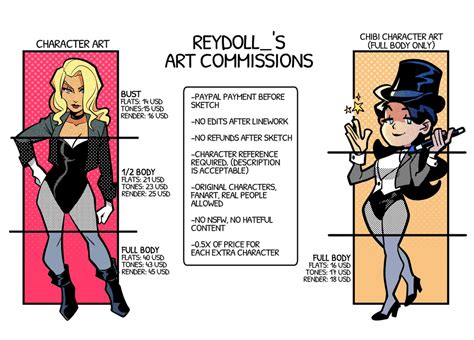 How Do Art Commissions Work: A Canvas of Possibilities and Peculiarities