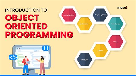  Object-Oriented Programming: A Taste of Brazilian Innovation!