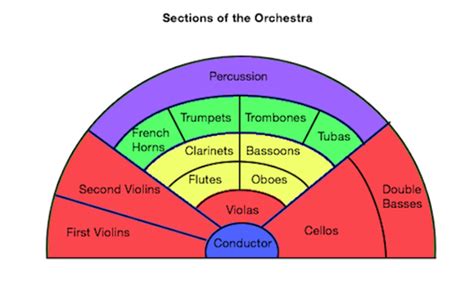 What is a Bar in Sheet Music: A Symphony of Structure and Chaos